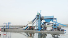 �Խ� alluvial bucket gold dredge ����ʽ�Խ�ʡ��ʡ��