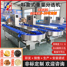 ˮ���������x�C ɏ�F/����/������/ʯ��/���ܹό��� ��ȼ����x