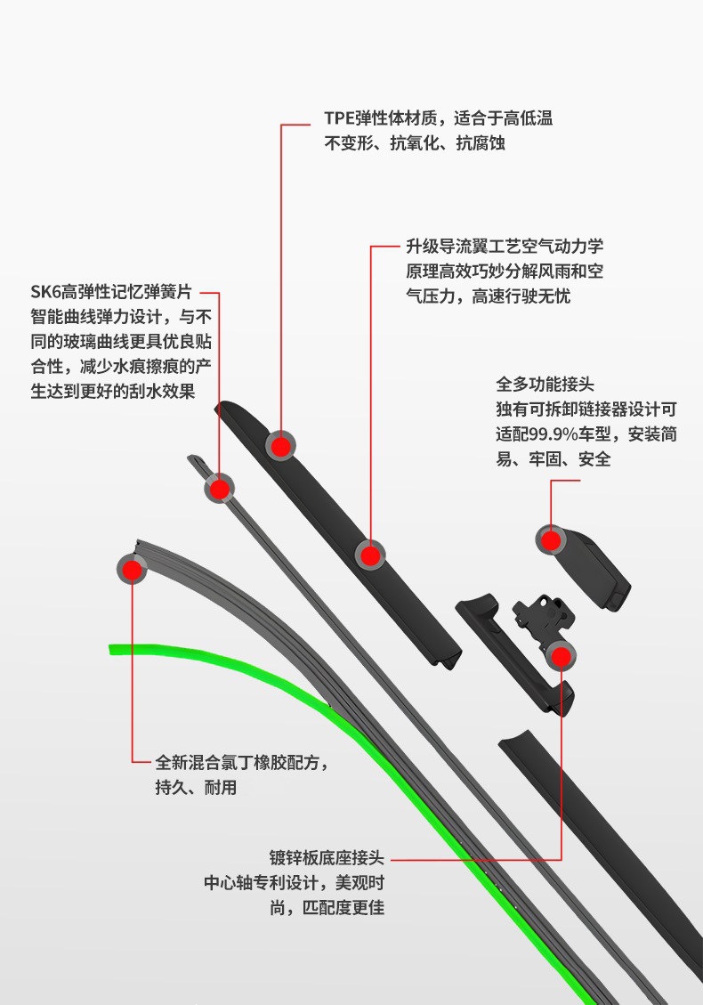 Dupont Wiper Blades for Cars, Boneless Wipers, Silent, Original Factory Quality, Car-Specific