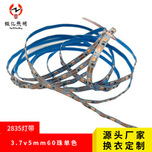 28353.7vɫ605mmNưɰl̨LEDܛl