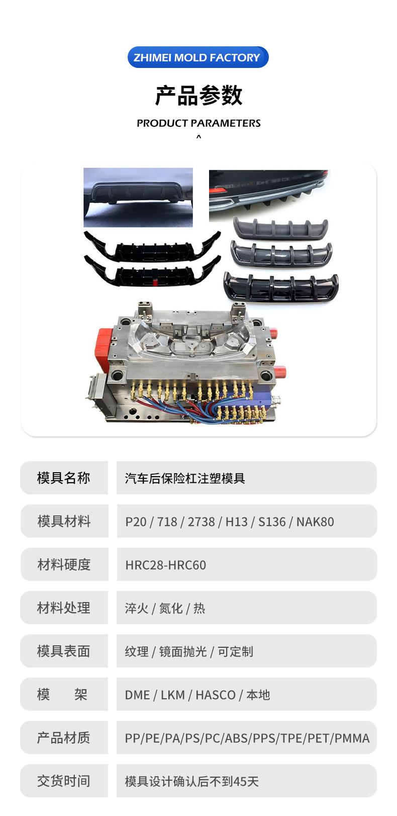 Car Rear Bumper Lip Spoiler Injection Mold Manufacturer Customizes Automotive Pp Plastic Mold Accessories Mold Opening
