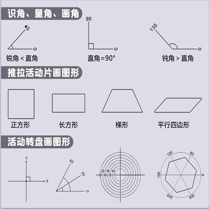 初中小学多功能活动角的认识绘图尺高中函数几何尺直尺三角尺旋转详情6