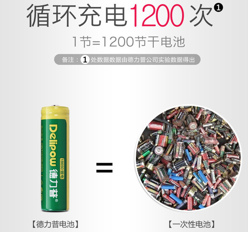 Delip 18650 lithium battery 2800mAh large capacity 3.7V lithium ion battery rechargeable battery 18650