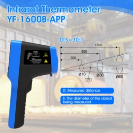 风速风向仪;万用表;热像仪
