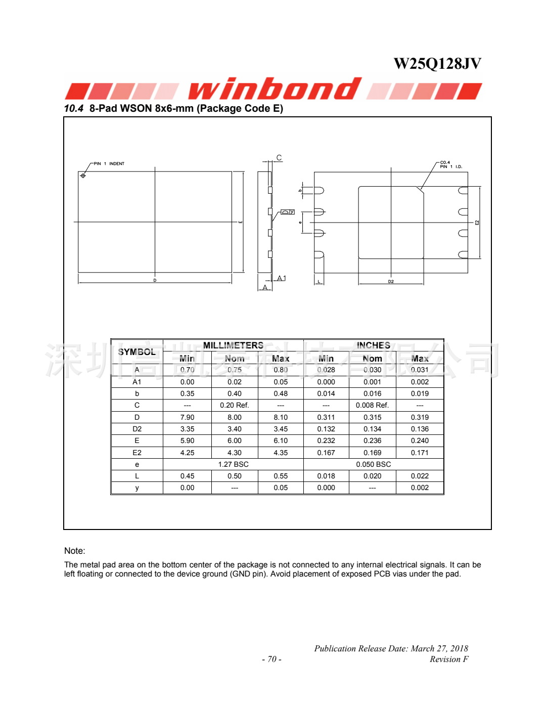 wKhk7WHBgoGAC7mSACWTt3zody8550