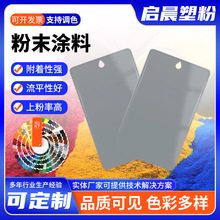 7000-7004�߁�ƽ�����⇊�T�ܷۼ��b����Է��P��ĩ�T�Ϲ���