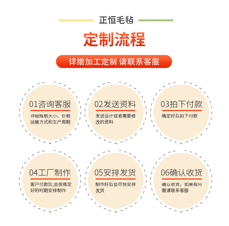 O1CN01AtwFel22cAvKAPjfg_!!2215687937140-0-cib.jpg?__r__=1732696395015