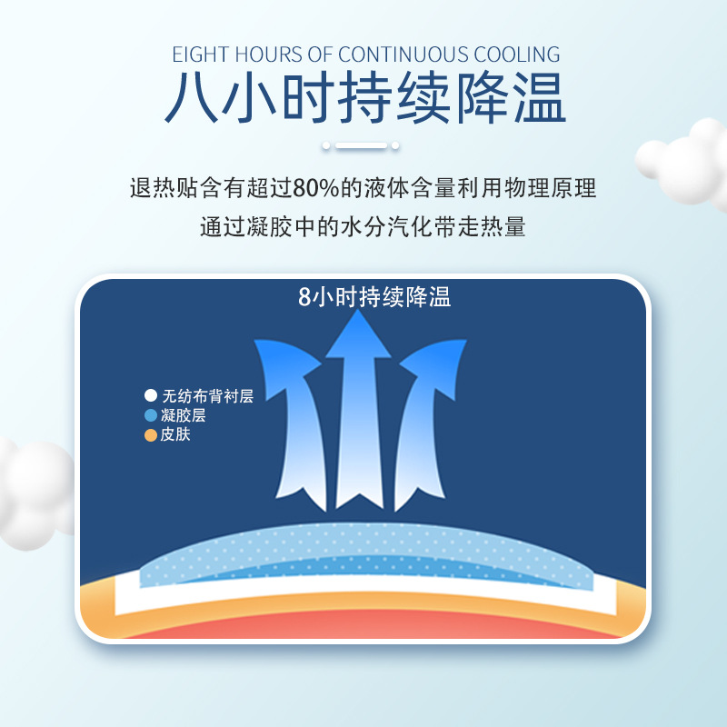 cooling cooling patch