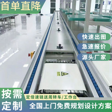 �S�����MҎ�����ܔz��C��������a���t�����������C���b���ɶ���