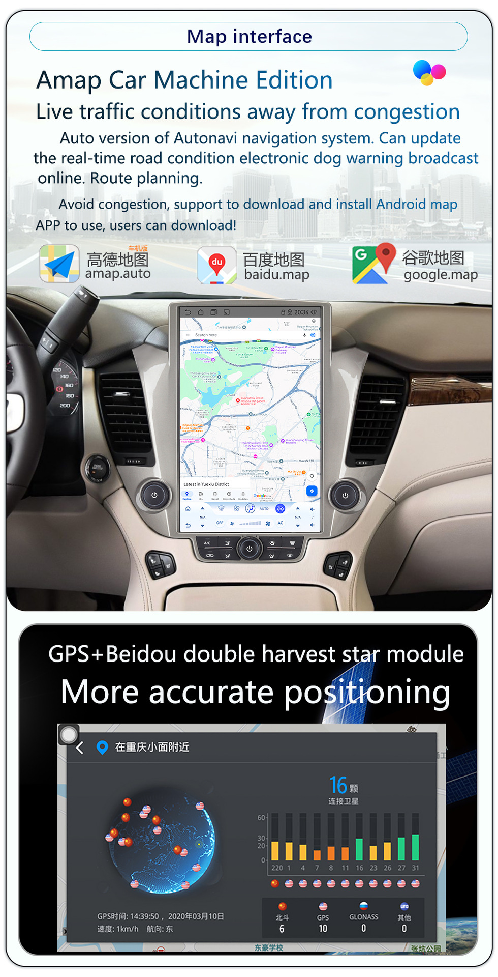 Suitable for 14.5inch Chevrolet Tahoe/Suburban Android Large Vertical Screen Carplay Car Navigation