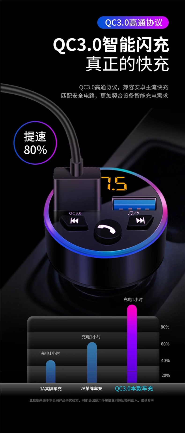 Car charger Bluetooth MP3 player car super fast charging cigarette lighter adapter USB one-to-two/three