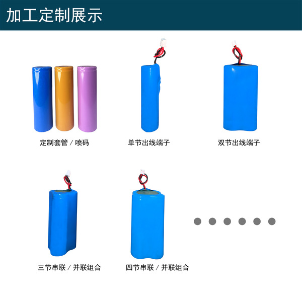 Capacious lithium battery