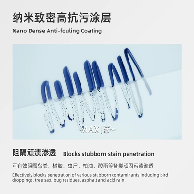 protection film PPF self-healing, Car paint protective film