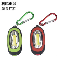 cob耳׿LEDͲñy㑪羳ƷSҹ