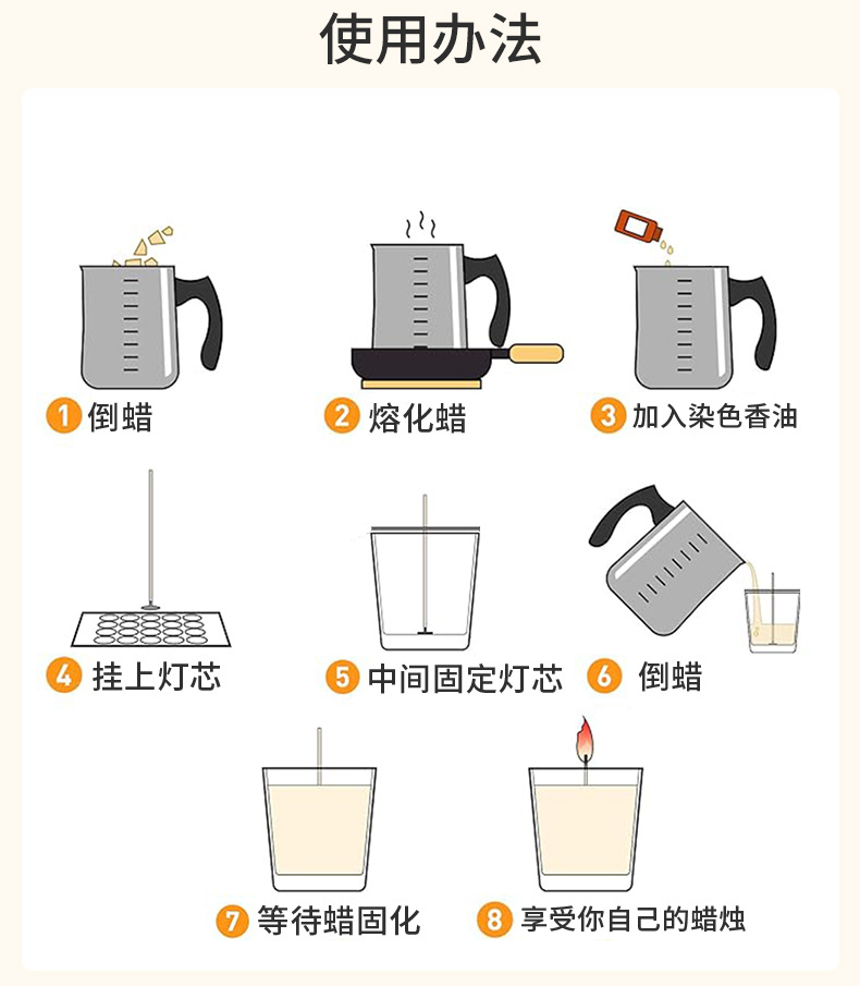 详情页diy_04