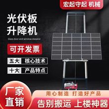 �����T��늄�С���������C��P�����C΢�ͱ�y���ϵ��u���ؙC