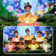 ���L�������k�_��ɏ��ä�п�ͨ����Y�������Ѱ��ֶY�b�Ʒ���l