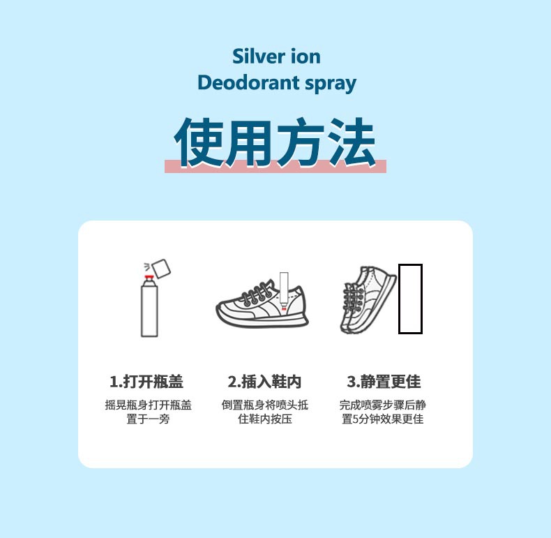 使用方法 副本.jpg