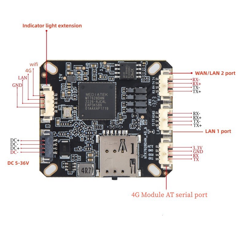 全网通4g模块无线路由WiFi4G模组转有线网口视频监控传输pcba主板-阿里巴巴