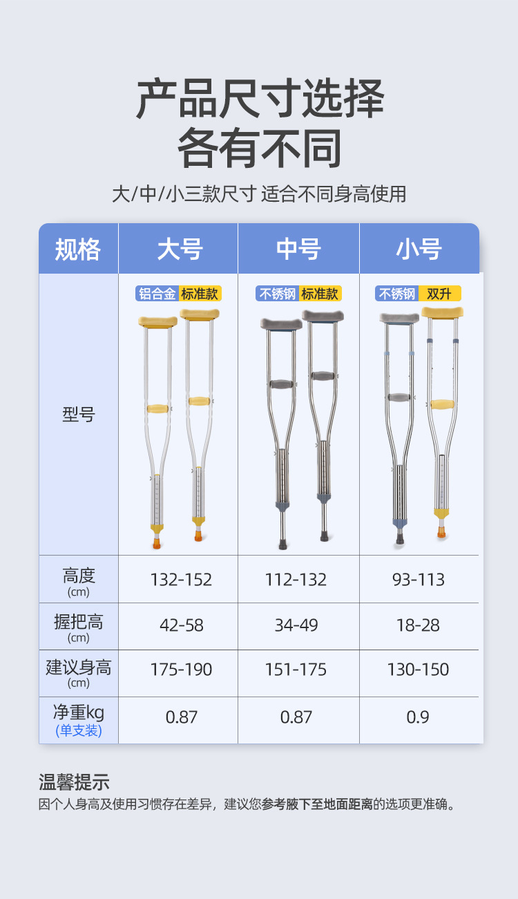 源头工厂拐杖老人拐棍腋下拐双拐防滑手杖医疗年轻人单拐助步器-阿里巴巴