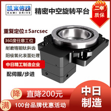 �����п����Dƽ̨�ŷ��p�ٙC늄ӷֶȱP���͹݆�ָ���DD�R�_�S��