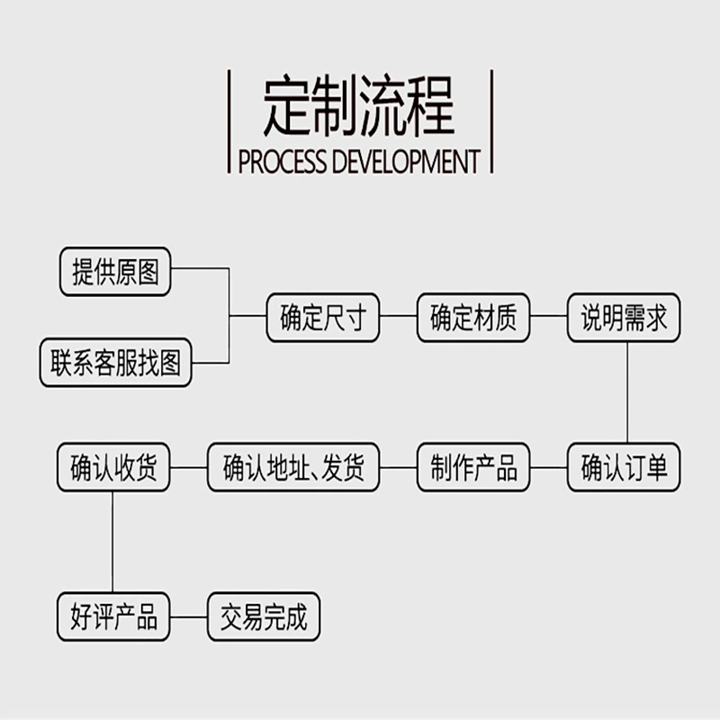 []
