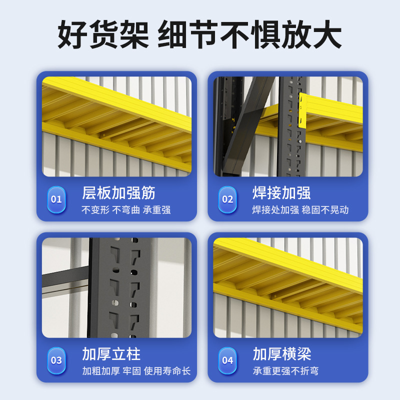 货架仓储仓库置物架家用车库地下室快递站多层货架钢制展示铁架子|undefined