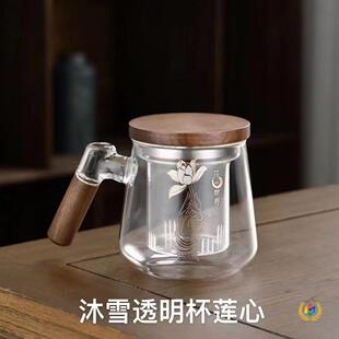 ?��ʽ�����豭ľ�ю��w���^�V�����ױ���ˮ���x���ݲ��k��������