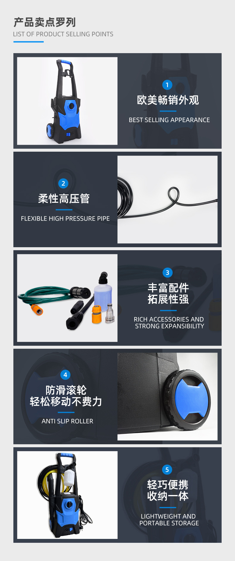 05产品核心卖点罗列