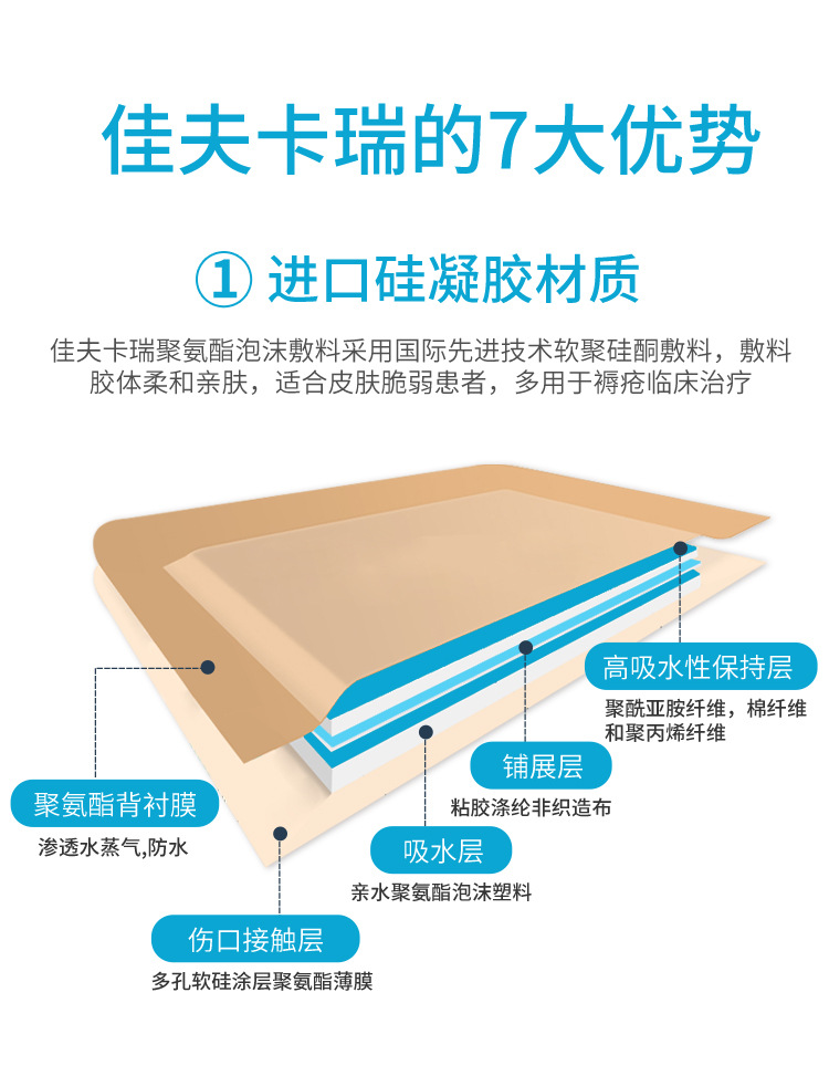 佳夫卡瑞褥疮贴第二版定稿详情-1_05.jpg