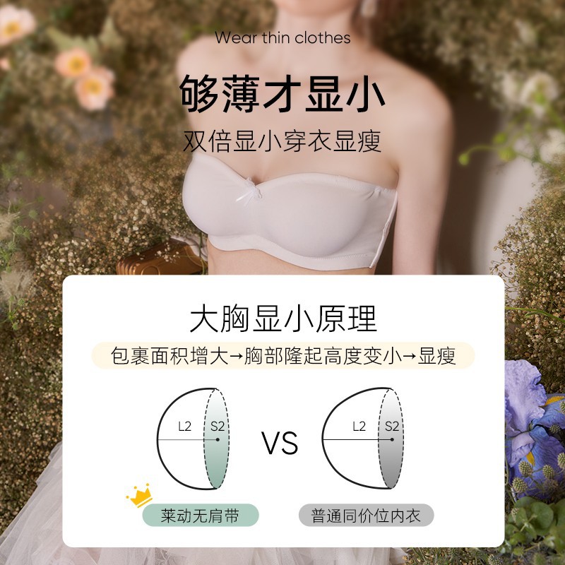 夏季新款超薄無肩帶內衣隱形裹胸大胸顯小防滑抹胸薄胸貼聚攏文胸
