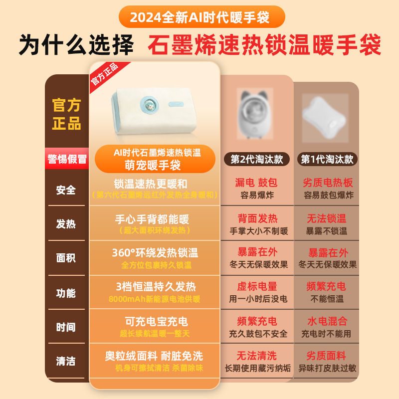 2024 nuevo grafeno bolso caliente calentador recargable sin agua calentador de mano caliente bebé caliente calentador