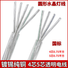 ���~͸��늾�ˮ������LED����ܛ4о5о0.75ƽ���Դ���A���o�׾�