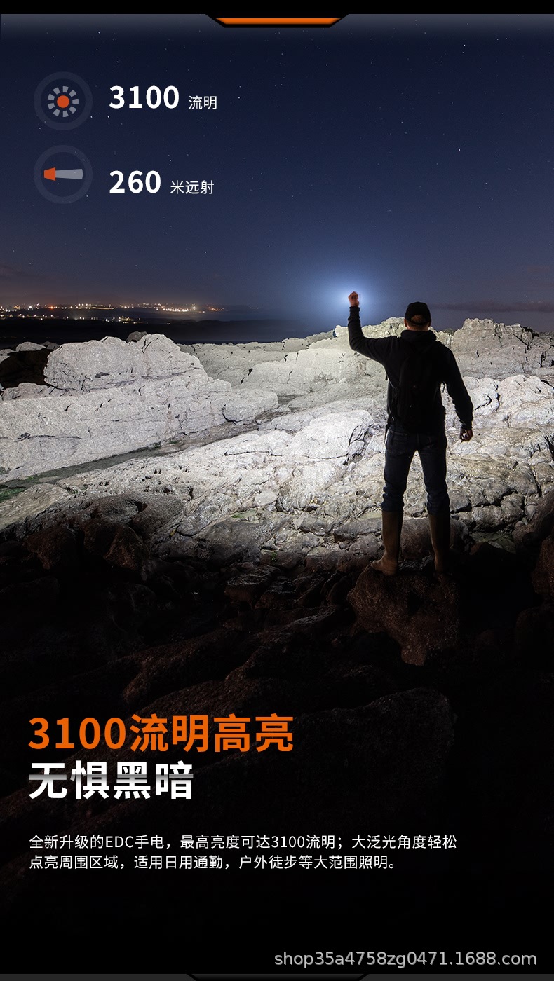 Fenix E35R high-intensity flashlight, super bright, rechargeable, waterproof, portable, suitable for outdoor use, gem identification, and jade appreciation