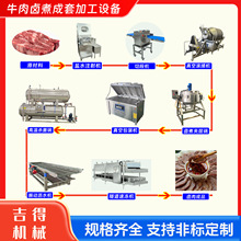 卤煮牛肉生产加工成套设备流水线 肉制品加工 中央厨房专用效果好
