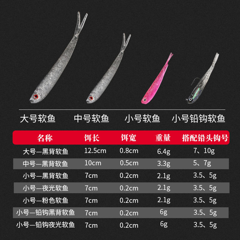 路亜餌防掛底擬餌淡海水全泳模擬包鉛軟魚包鉛叉尾魚偽餌クロスボーダー電気商|undefined
