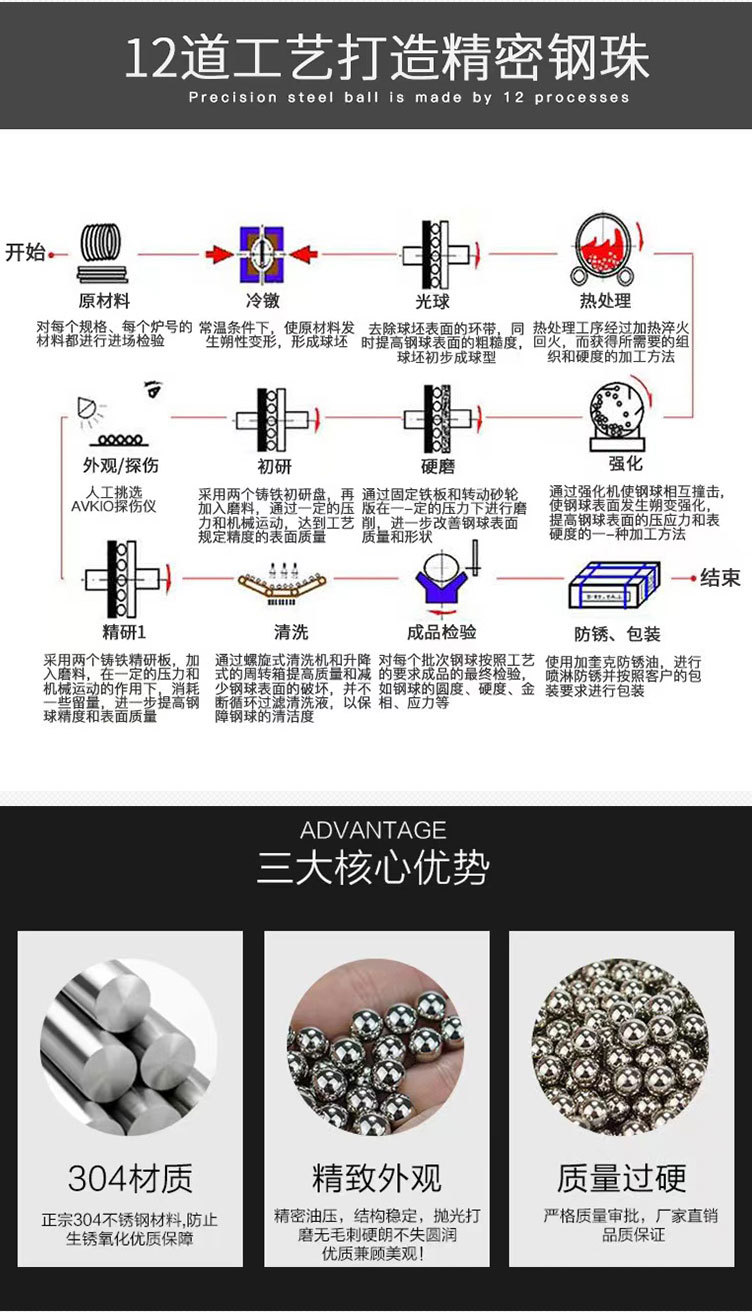 轴承钢球-1_03.jpg
