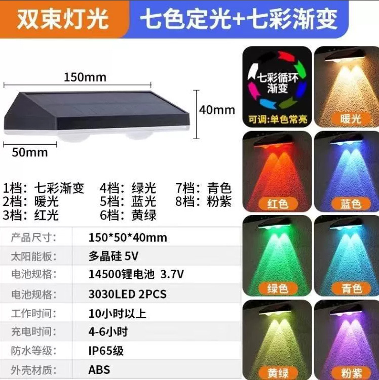 跨境爆款太阳能庭院灯射灯户外防水氛围装饰壁灯花园露台阳台家用|undefined