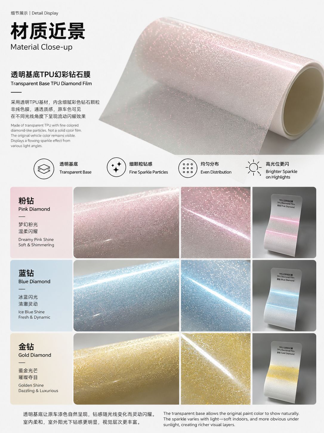 Tpu Transparent Base Color Diamond Car Wrap Film Pink Diamond Blue Diamond Gold Diamond Dry Adhesive Car Color Change Film Manufacturer Wholesale in Stock