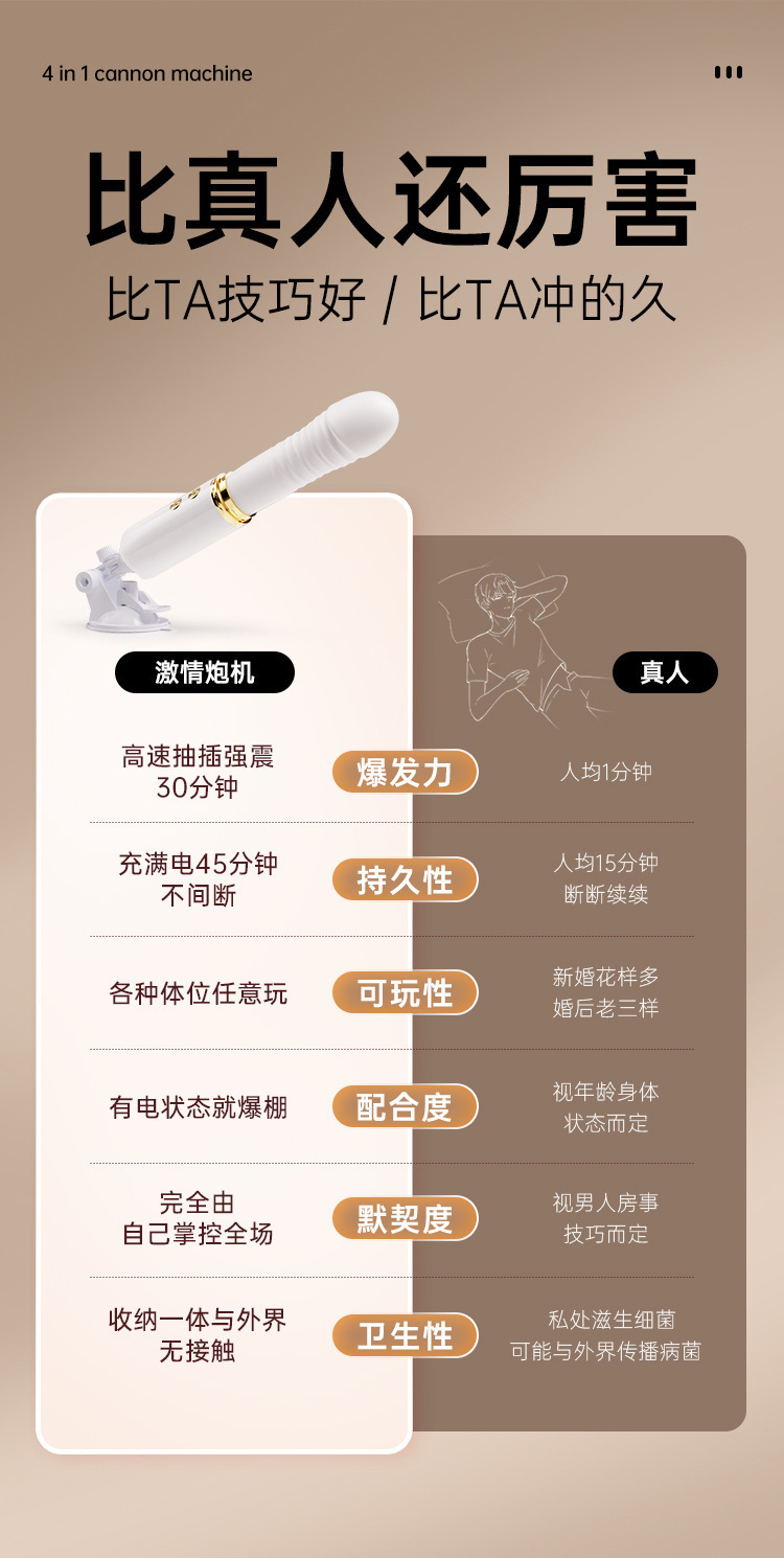Passionate Lover App-Controlled Mini Vibrator with Telescopic and Heating Functions, White — detail image 12