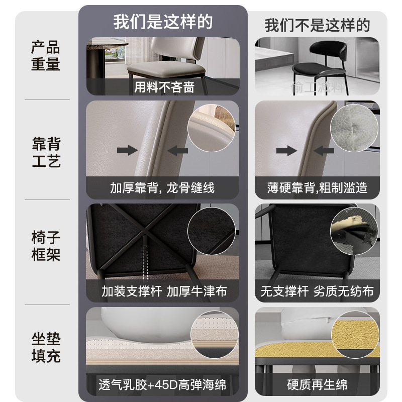 Silla de comedor de estilo minimalista diseñador de lujo ligero de alta calidad silla de comedor de hotel 2025 nueva mesa de comedor silla respaldada