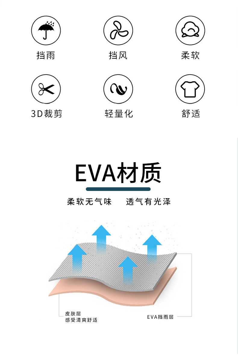 一次性雨衣 成人