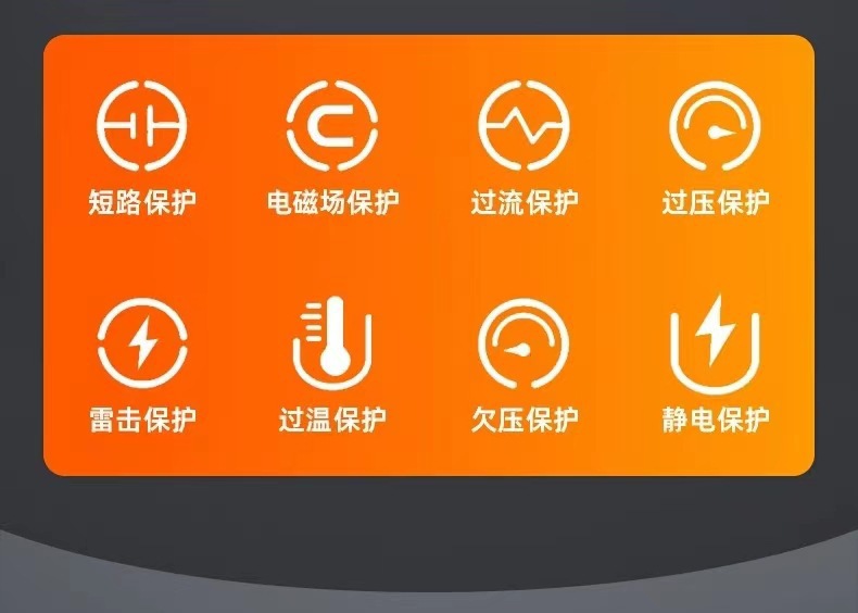 Huawei 120W charger 3-in-1 fast charging cable 120W fast charging charging head USB head wholesale