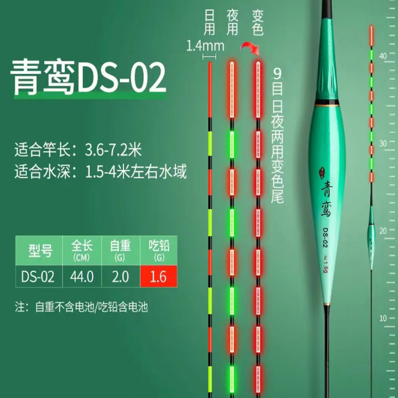 处理高灵敏变色硬尾漂日夜两用咬钩变色鲫鲤漂醒目夜光漂浮漂鱼漂|undefined