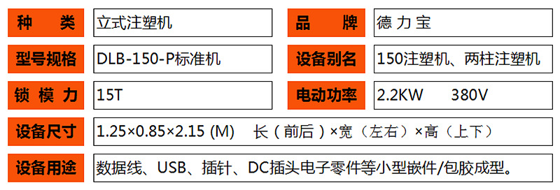 2小参数.png