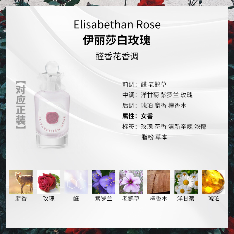 黒薔薇雪松香水月の女神女王の耳の琴黒薔薇革エリザベスバラ|undefined