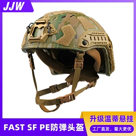 其他头部防护;防爆头盔;其他安全设备