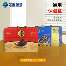 ��Ʒ��ʳ�����t�{������YƷ�����rͨ��1��3���rʳ���b�пպ�