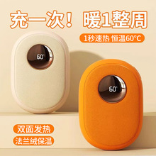 2025�¿�ů�֌���늿����һů�����԰l������С�S��y����yusb