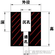 聚氨酯缓冲垫优力胶垫片减震垫牛筋块防撞块空心管轴套pu板棒